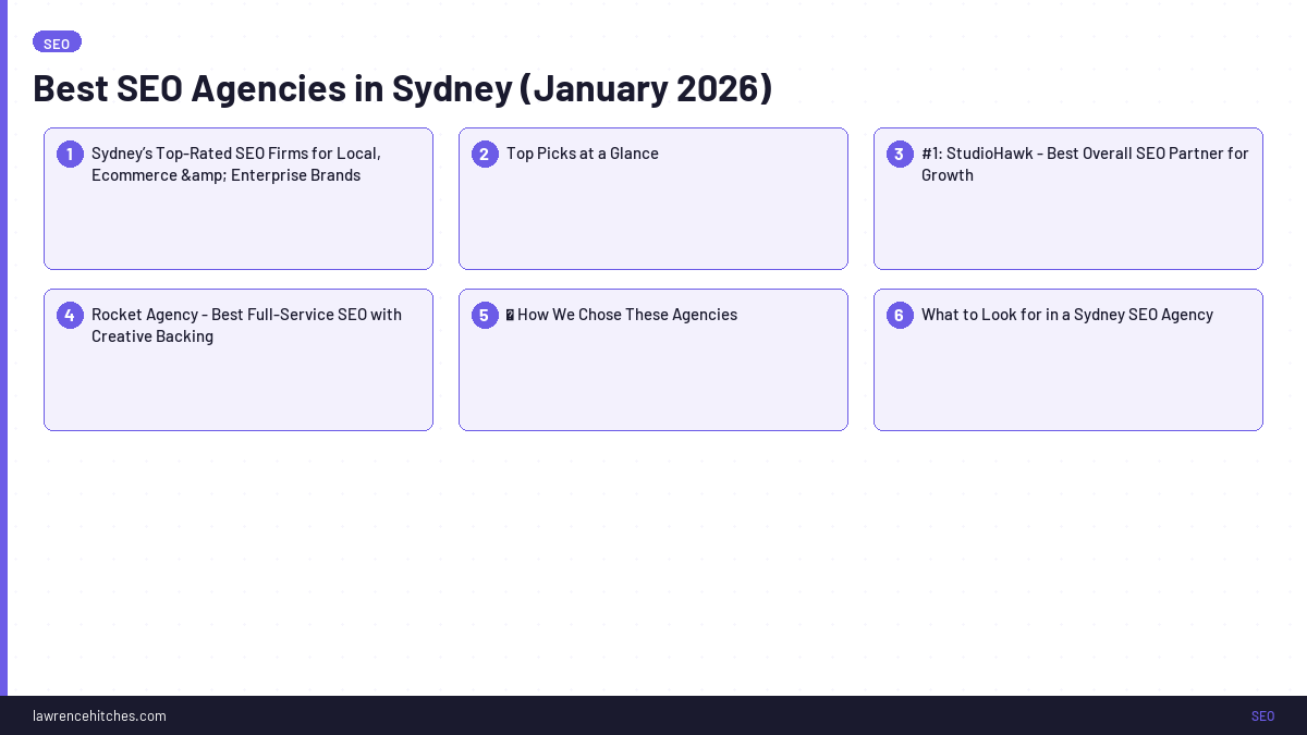 Best SEO Agencies in Sydney (2026)