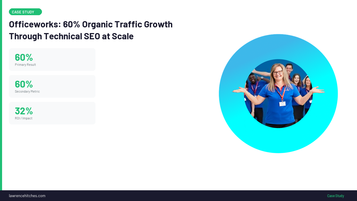 Officeworks SEO results