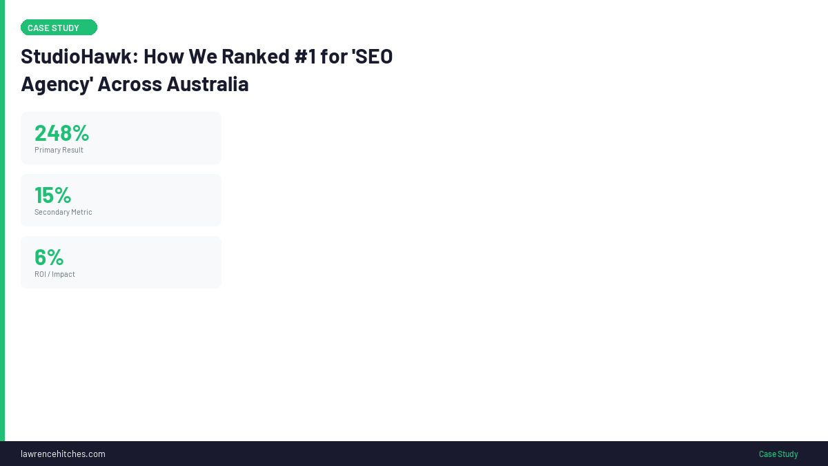 StudioHawk SEO results