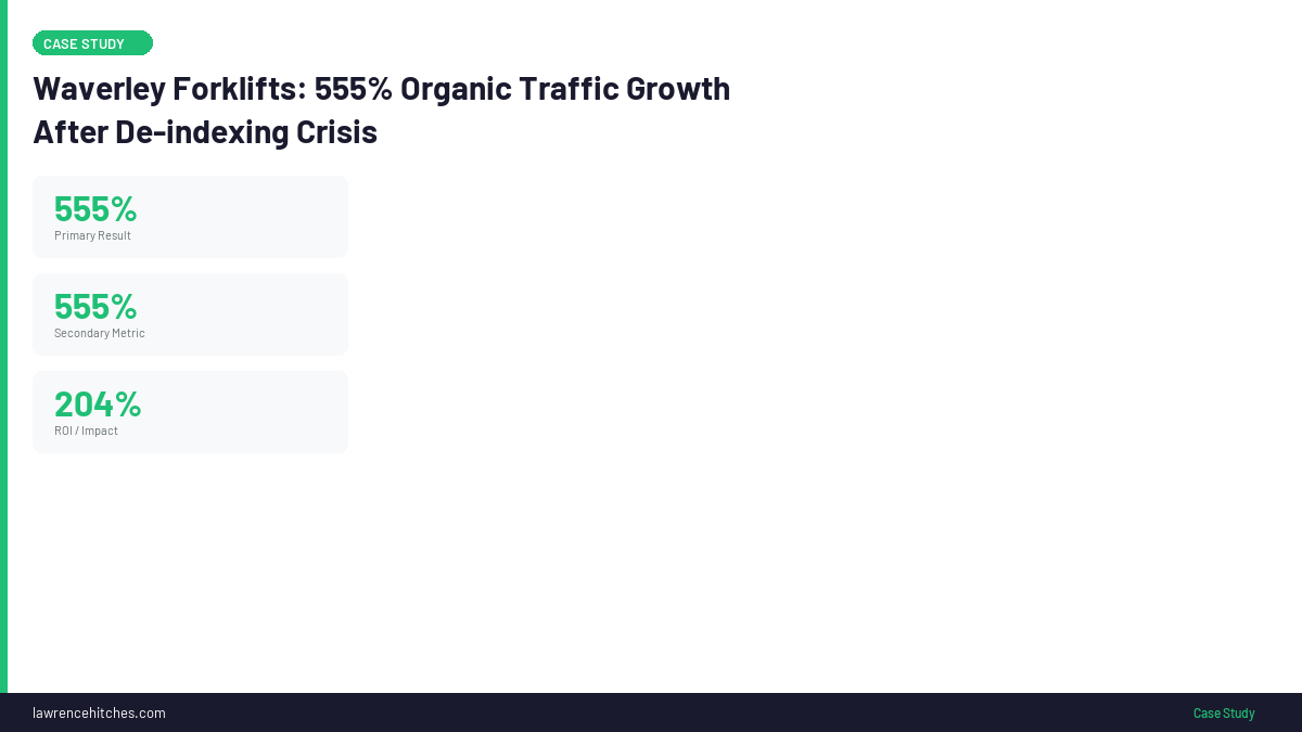 Waverley Forklifts SEO results