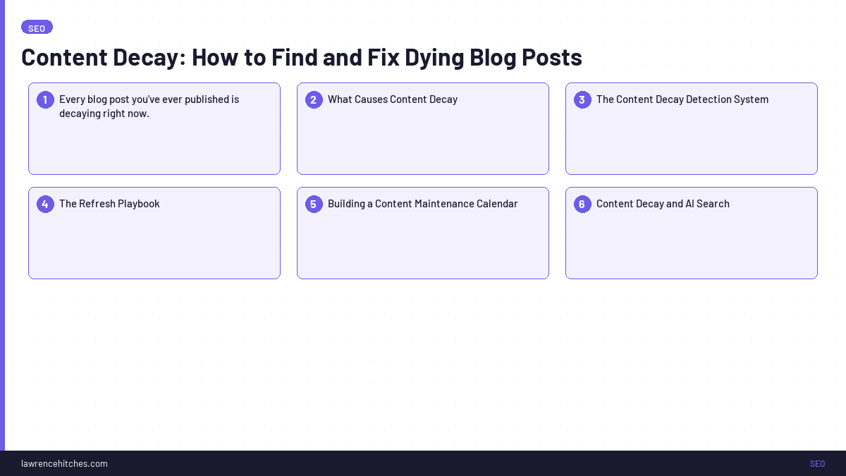 Content Decay: How to Find and Fix Dying Blog Posts