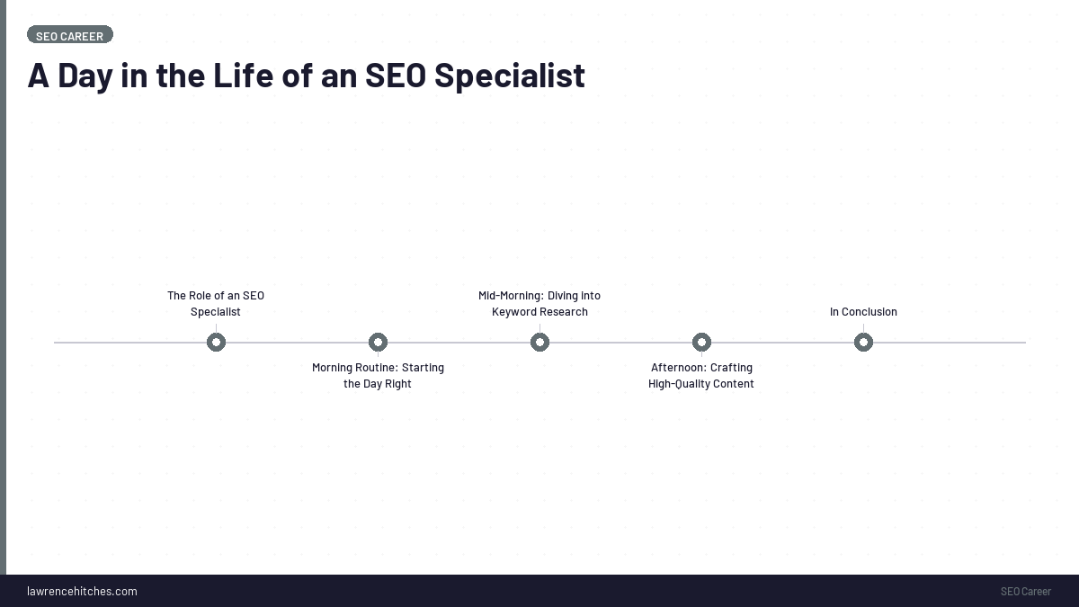 A Day in the Life of an SEO Specialist (2026)