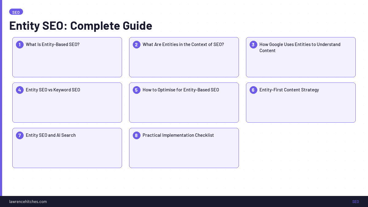 Entity SEO: The Complete Guide to Entity-Based Optimisation