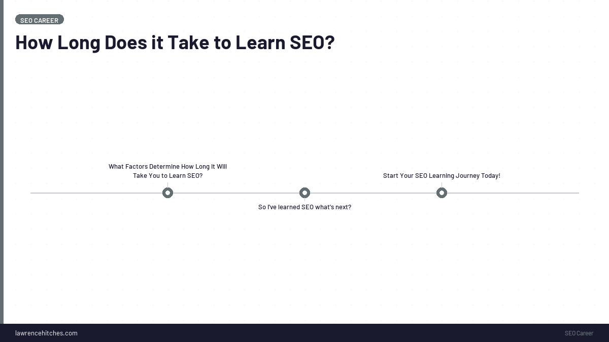 How Long Does it Take to Learn SEO?