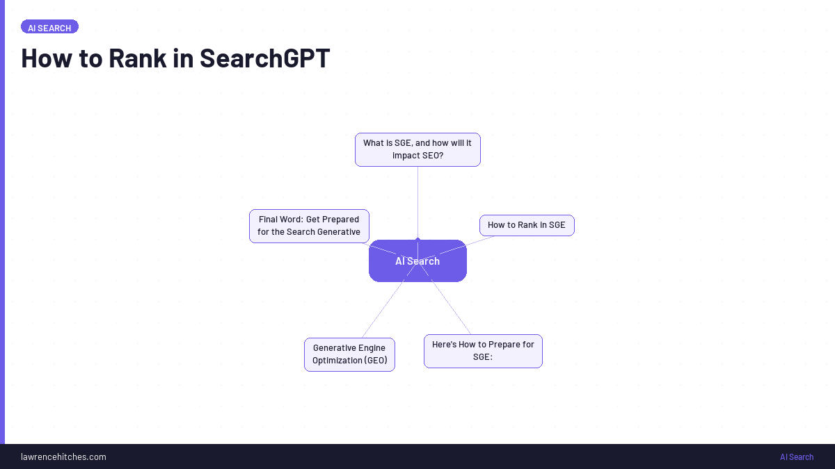 How to Rank in SearchGPT