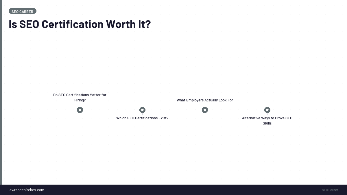 Is SEO Certification Worth It? An Honest Answer for 2026