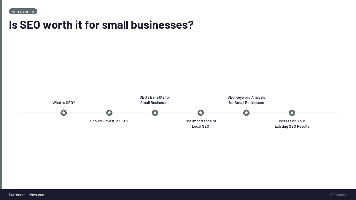 Is SEO worth it for small businesses?