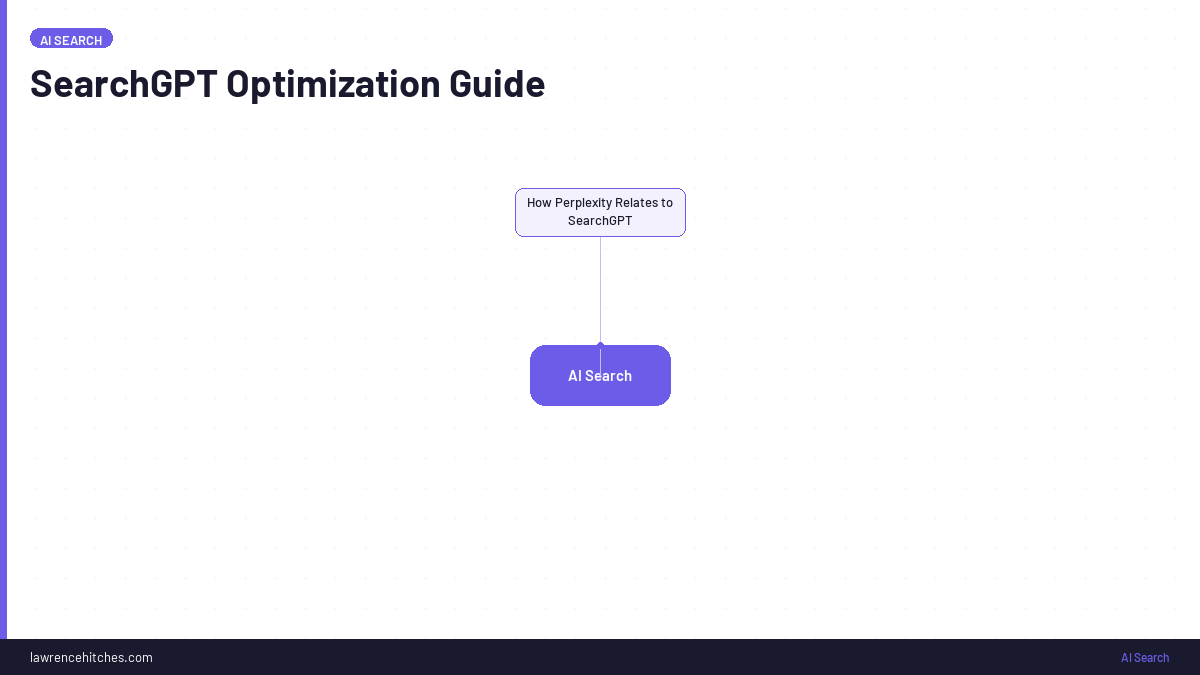 SearchGPT Optimization Guide