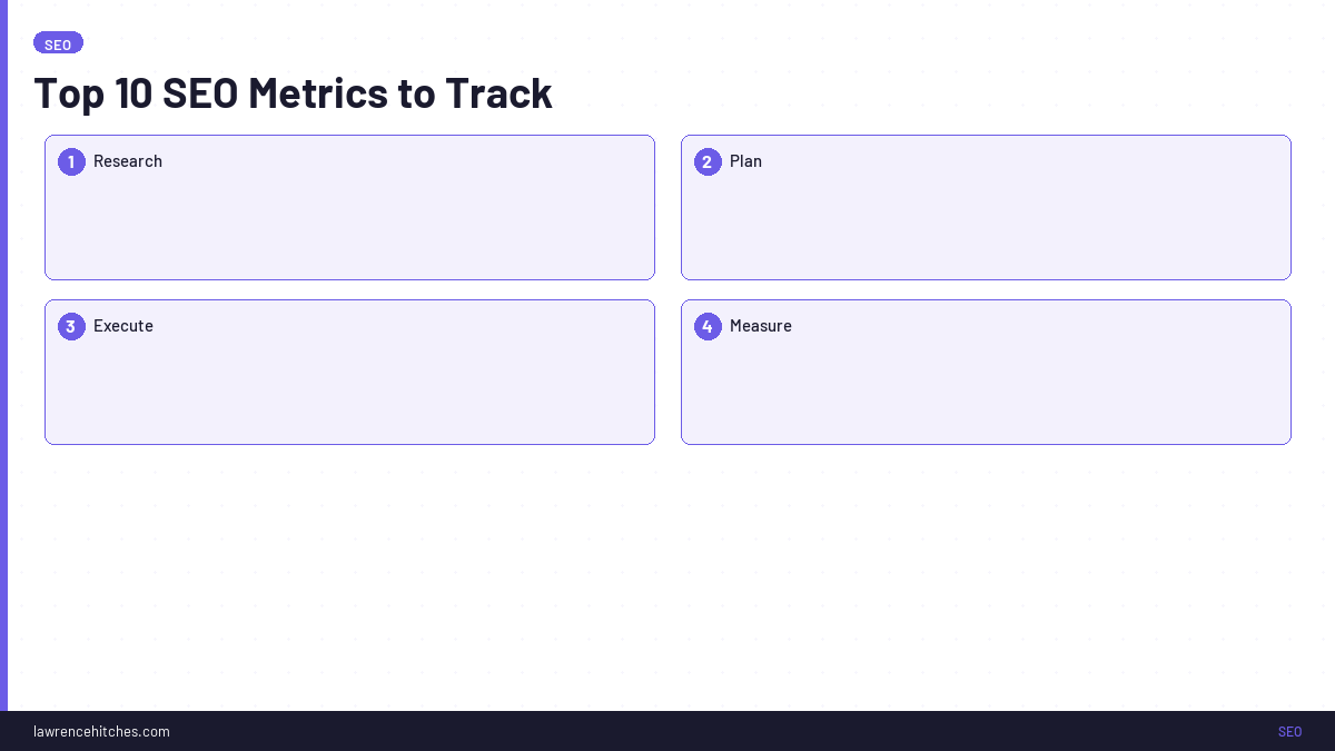 Top 10 SEO Metrics to Track