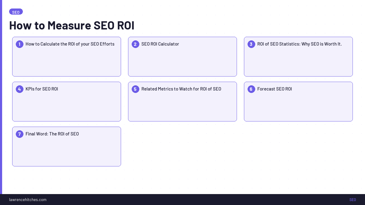 How to Measure SEO ROI