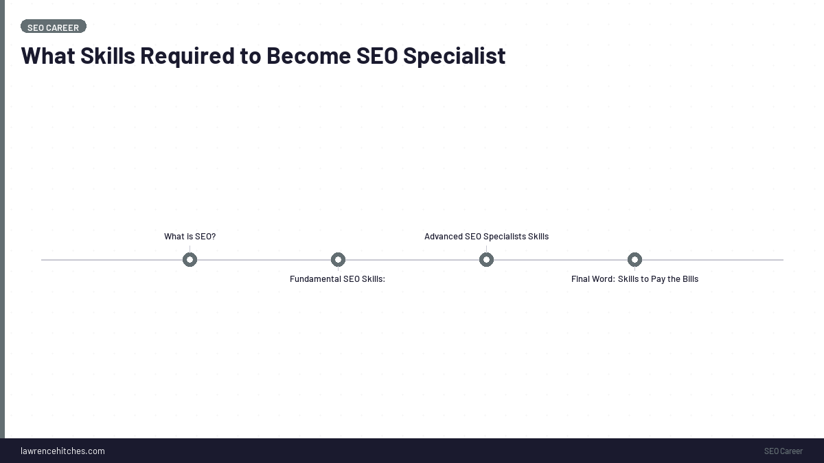 What Skills Required to Become SEO Specialist