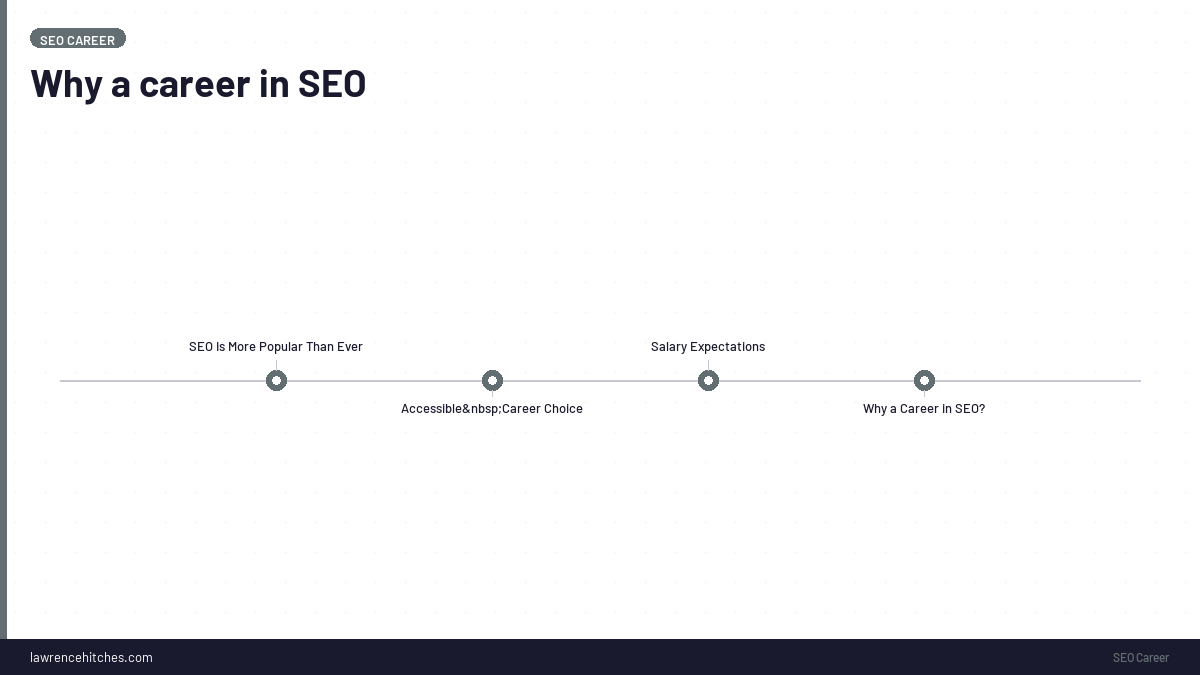 Why a career in SEO
