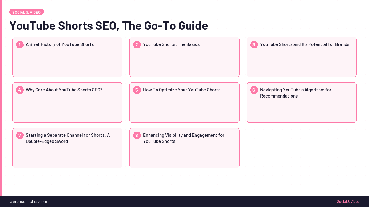 YouTube Shorts SEO in 2026: A Practitioner Guide